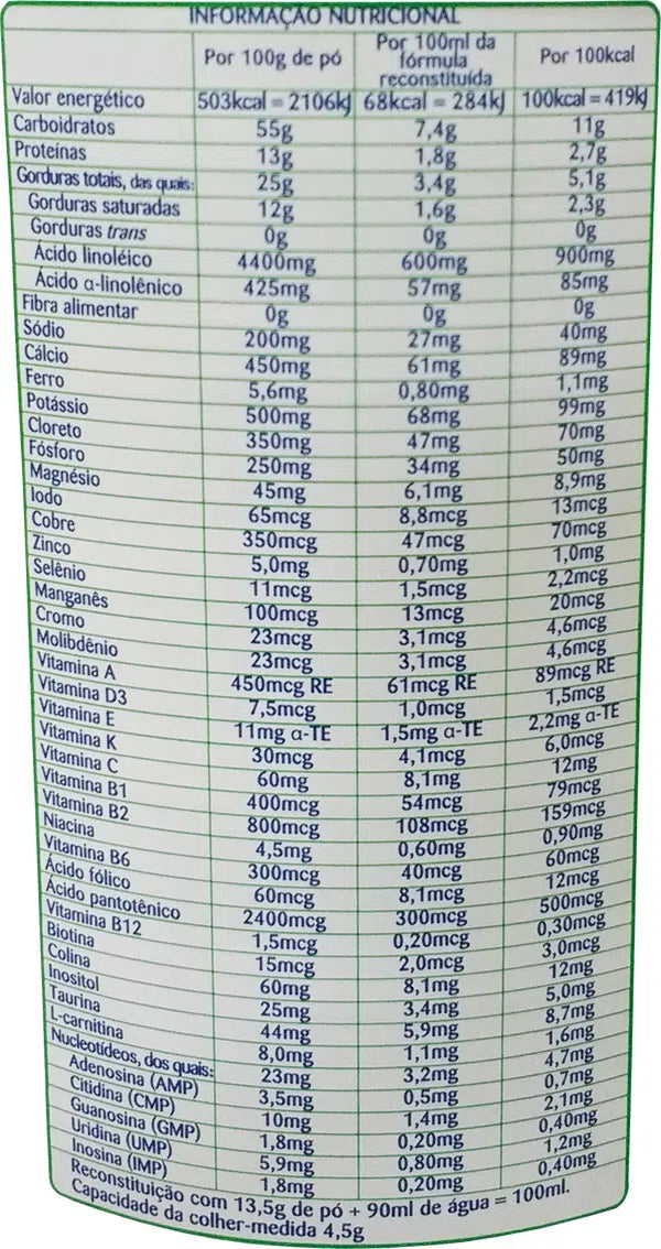 Novamil Rice - 400g - Biolab - tabela nutricional
