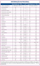Modulen IBD tabela nutricional