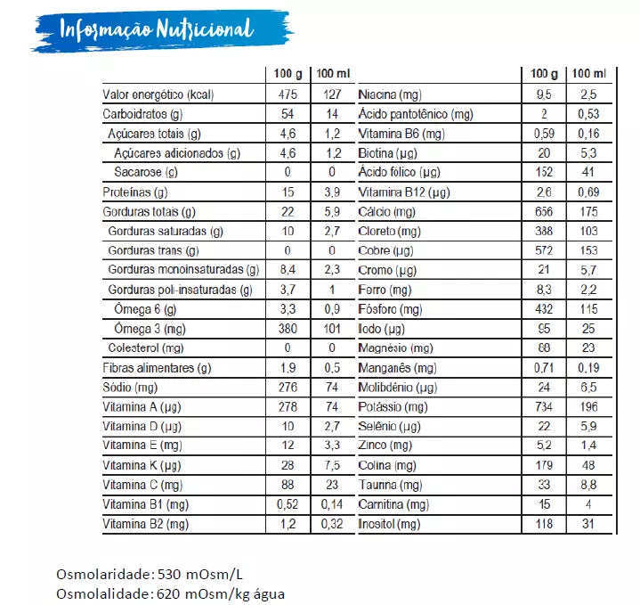 Neoforte tabela nutricional em imagem