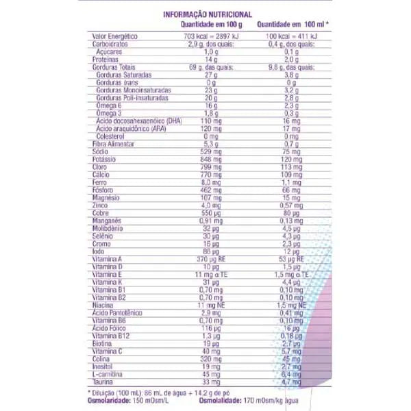 Ketocal 4.1 - 300g - Nutricia - tabela nutricional